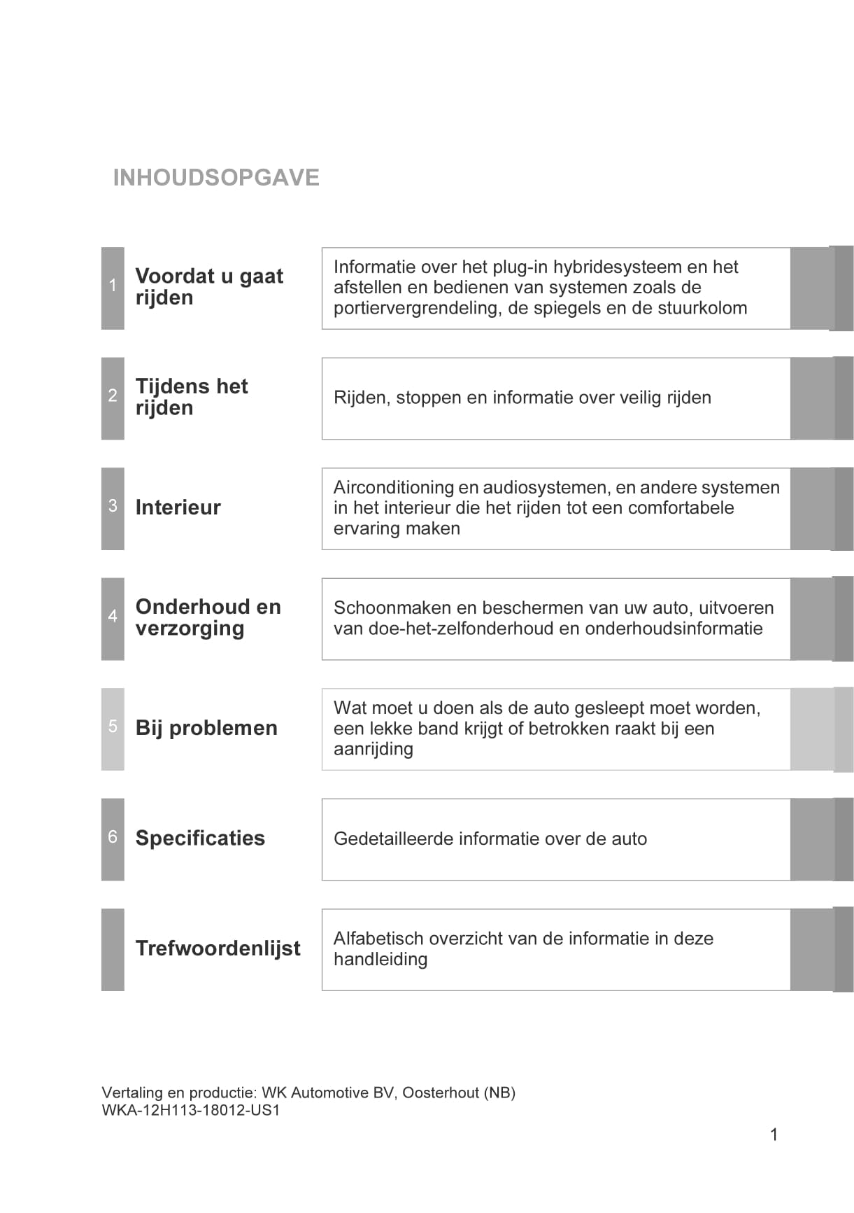 2012-2014 Toyota Prius Plug-in Hybrid Owner's Manual | Dutch