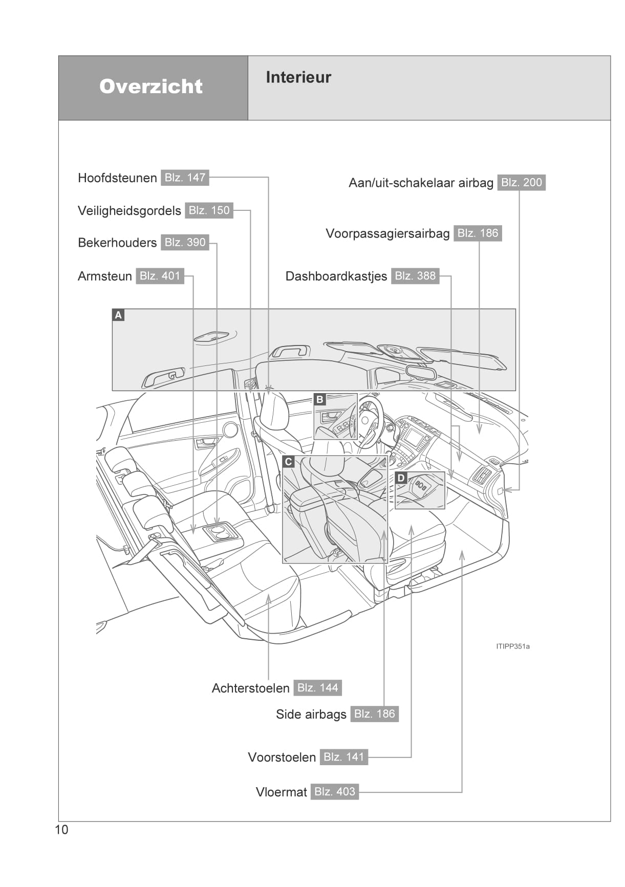 2012-2014 Toyota Prius Plug-in Hybrid Owner's Manual | Dutch