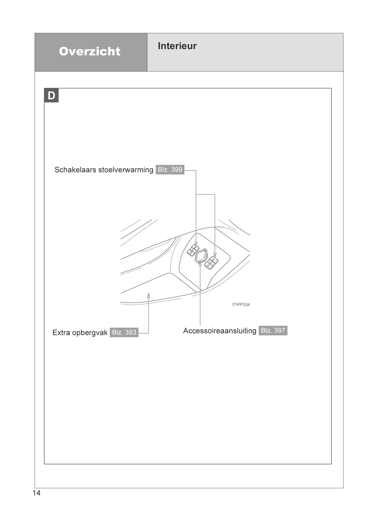 2012-2014 Toyota Prius Plug-in Hybrid Owner's Manual | Dutch