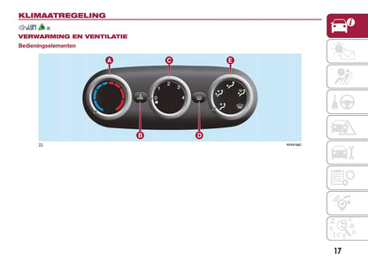 2016-2017 Fiat 500L Gebruikershandleiding | Nederlands