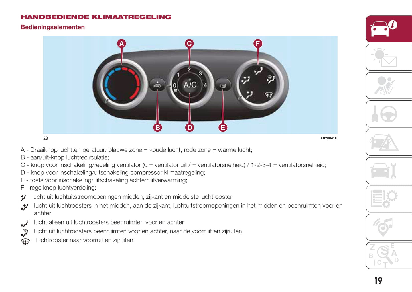 2016-2017 Fiat 500L Gebruikershandleiding | Nederlands