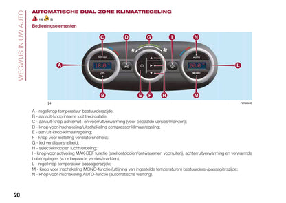 2016-2017 Fiat 500L Gebruikershandleiding | Nederlands