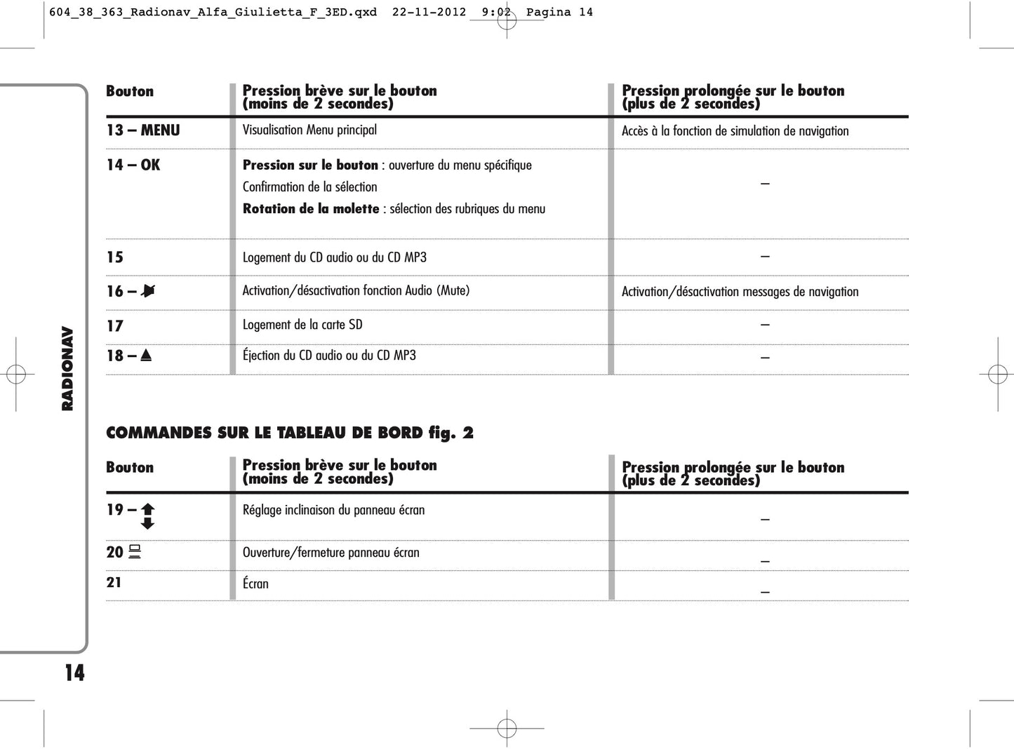 Alfa Romeo Giulietta RadioNav Guide d'utilisation 2010 - 2014