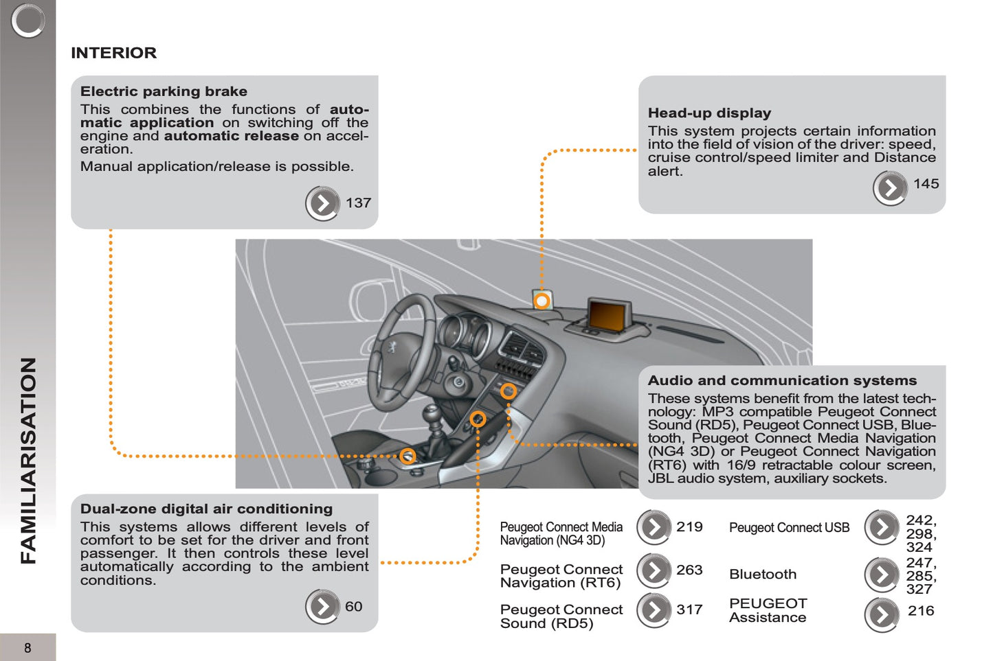 2012-2013 Peugeot 3008 Manuel du propriétaire | Anglais