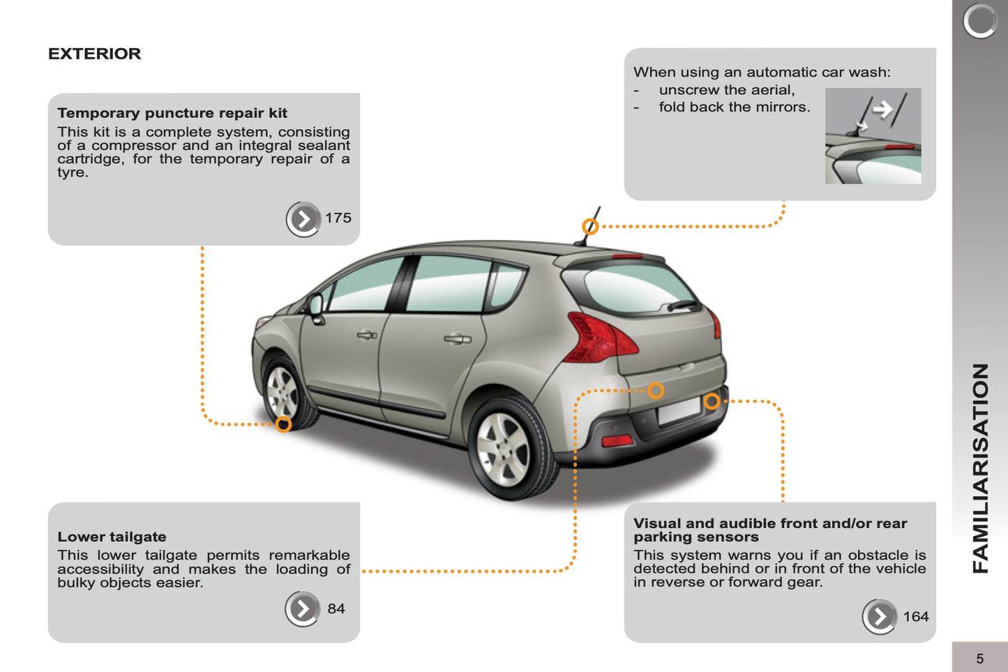 2012-2013 Peugeot 3008 Manuel du propriétaire | Anglais