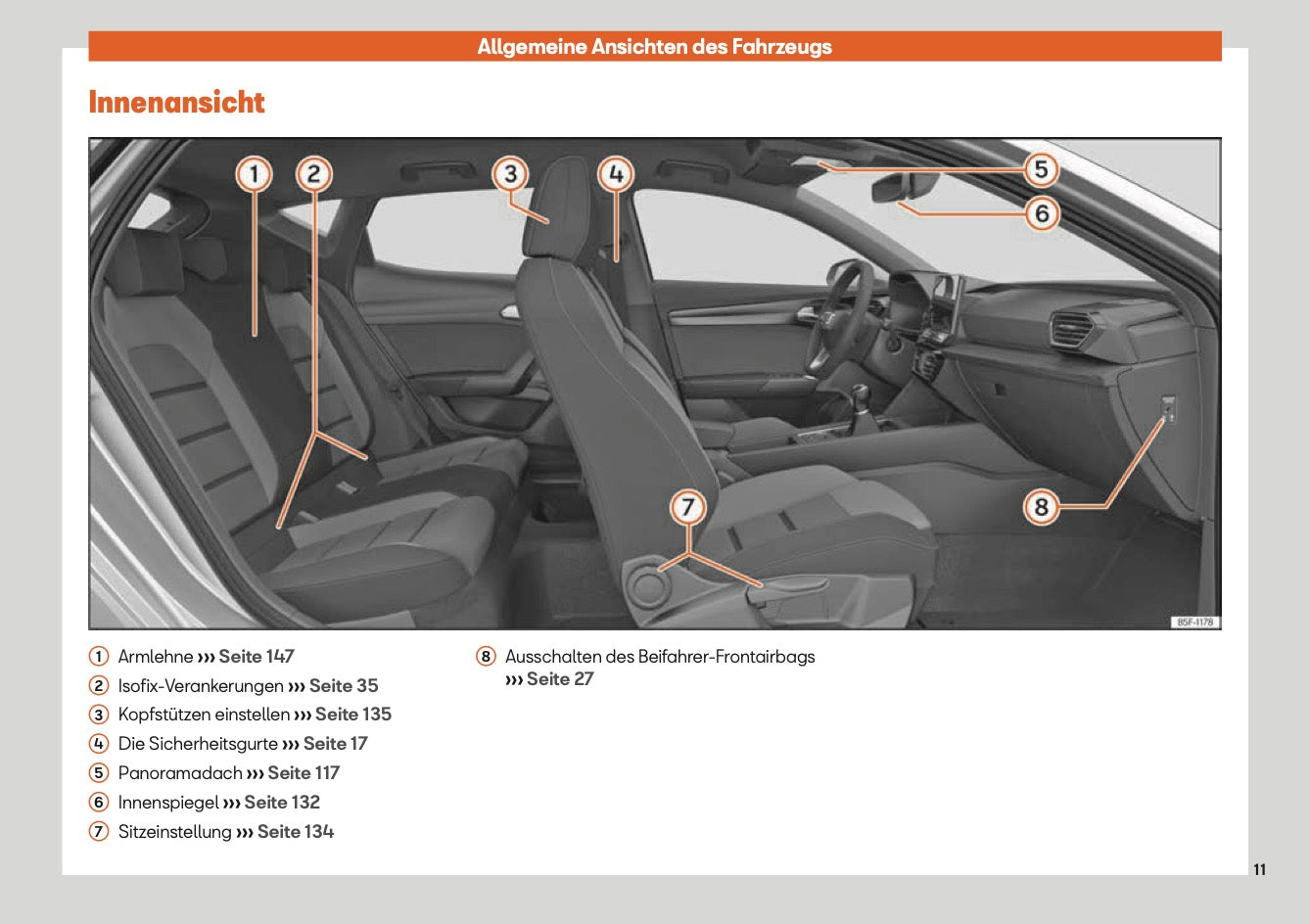 2020 Seat Leon Owner's Manual | German