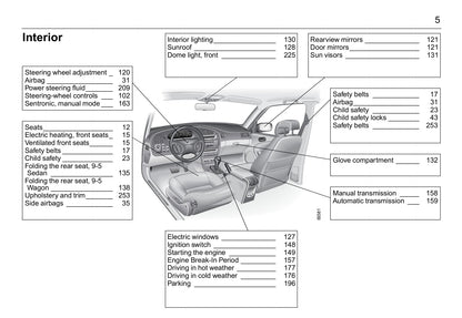 2001-2005 Saab 9-5 Owner's Manual | English