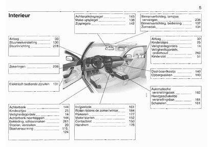 2003-2008 Saab 9-3 Gebruikershandleiding | Nederlands