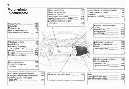 2003-2008 Saab 9-3 Gebruikershandleiding | Nederlands