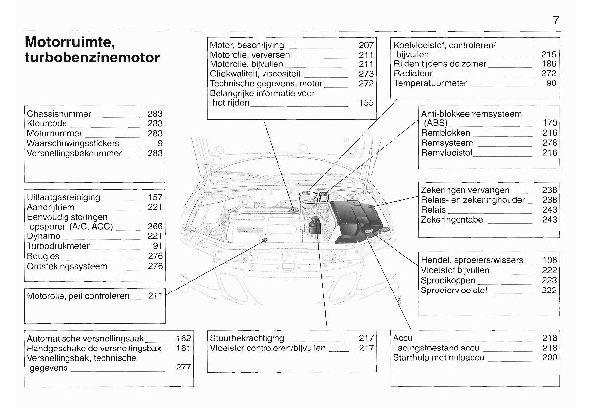 2003-2008 Saab 9-3 Manuel du propriétaire | Néerlandais