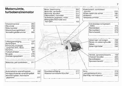 2003-2008 Saab 9-3 Gebruikershandleiding | Nederlands