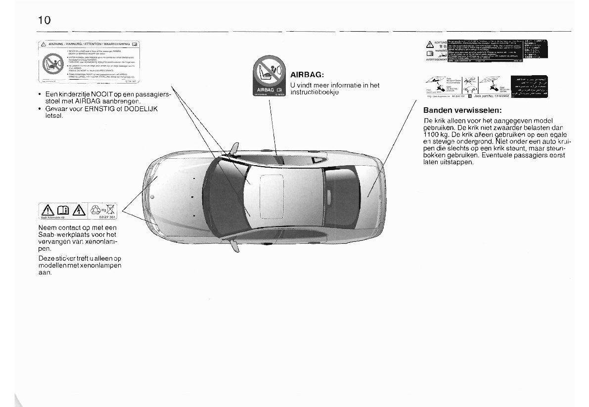 2003-2008 Saab 9-3 Gebruikershandleiding | Nederlands