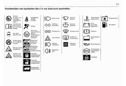 2003-2008 Saab 9-3 Gebruikershandleiding | Nederlands