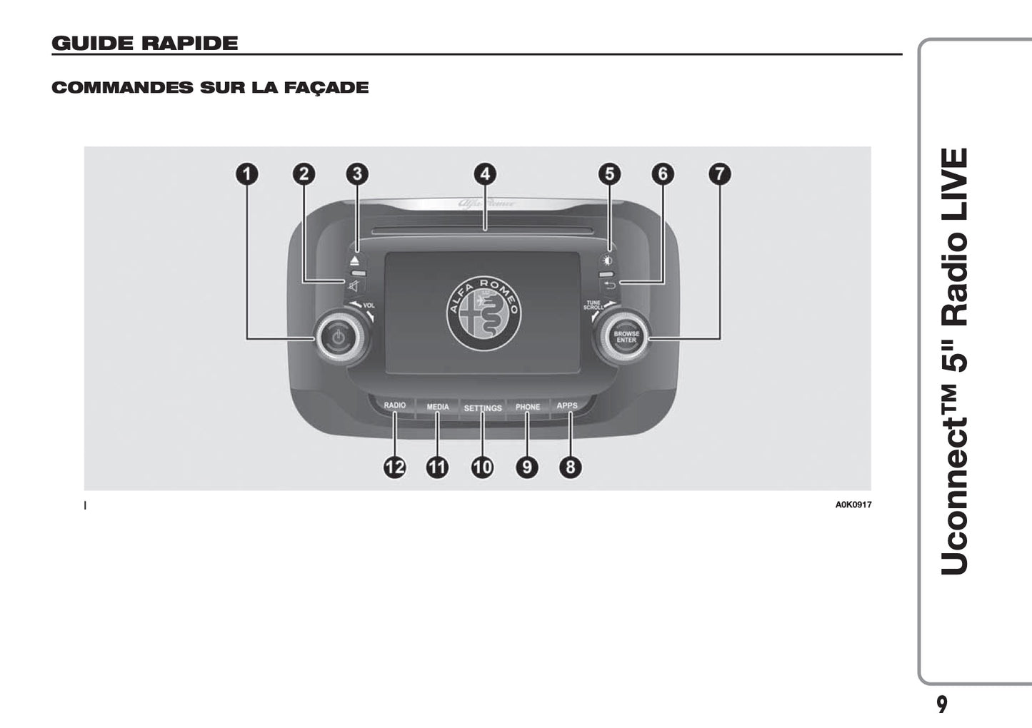 Alfa Romeo Giulietta Uconnect 5.0 Radio Guide d'utilisation 2016 - 2023