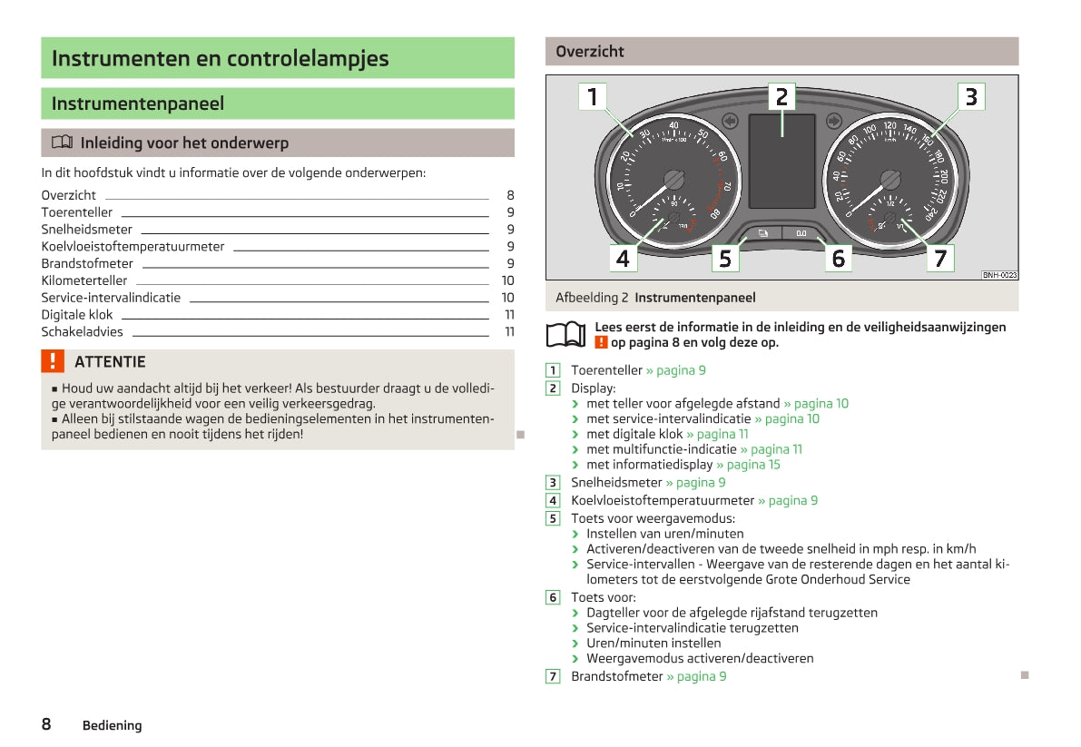 2018-2019 Skoda Rapid Owner's Manual | Dutch