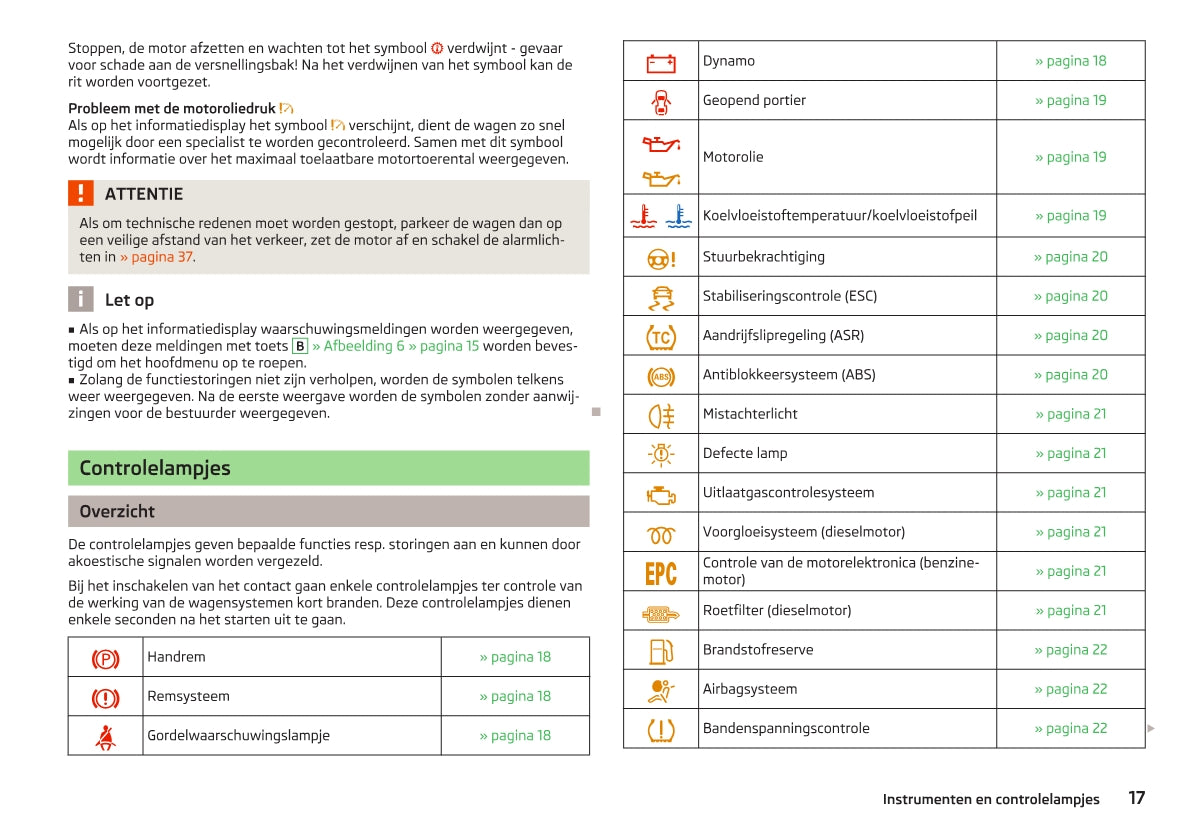 2018-2019 Skoda Rapid Owner's Manual | Dutch