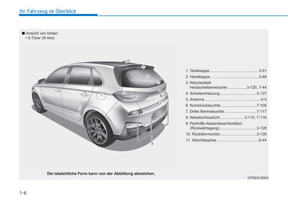 2020-2023 Hyundai i30 Manuel du propriétaire | Allemand