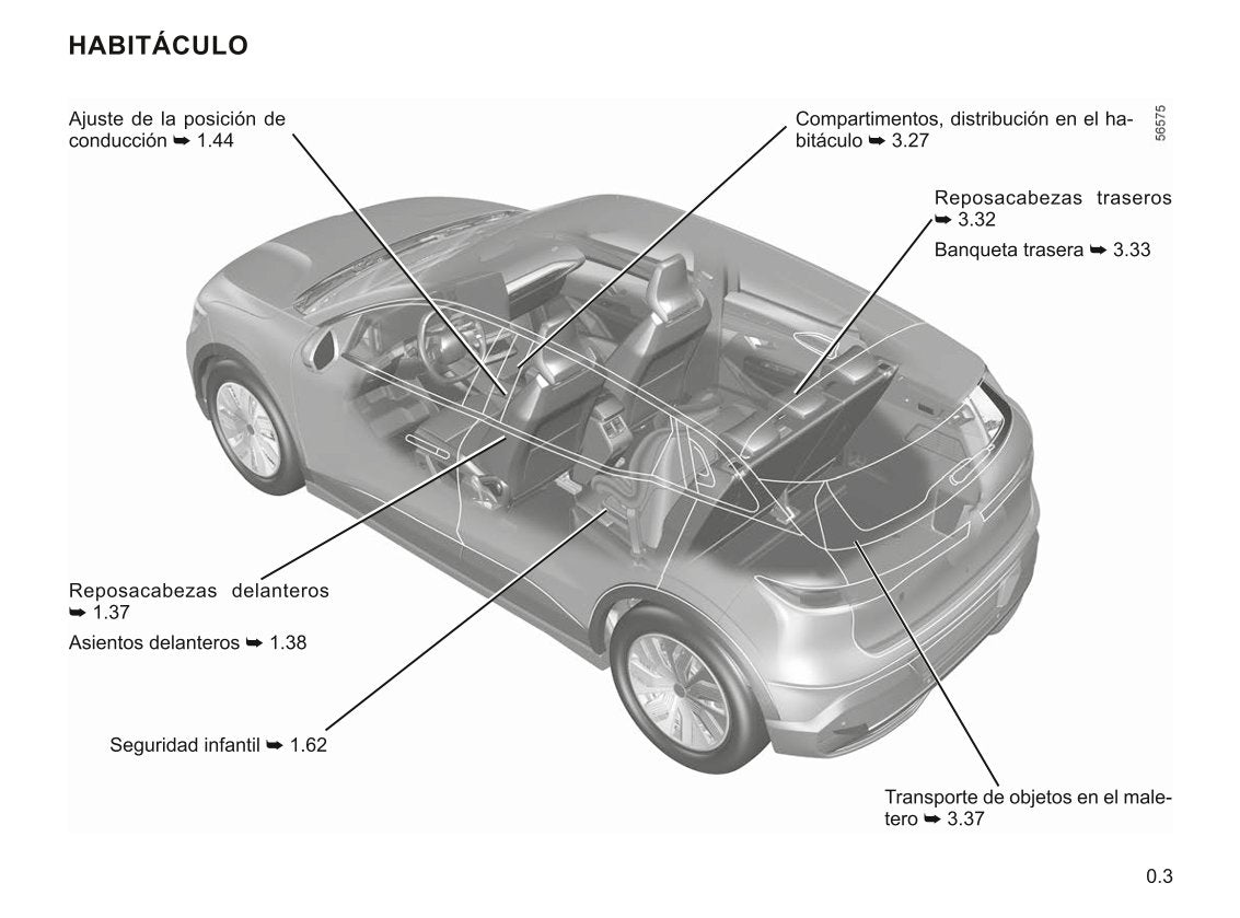 2022-2023 Renault Mégane Gebruikershandleiding | Spaans