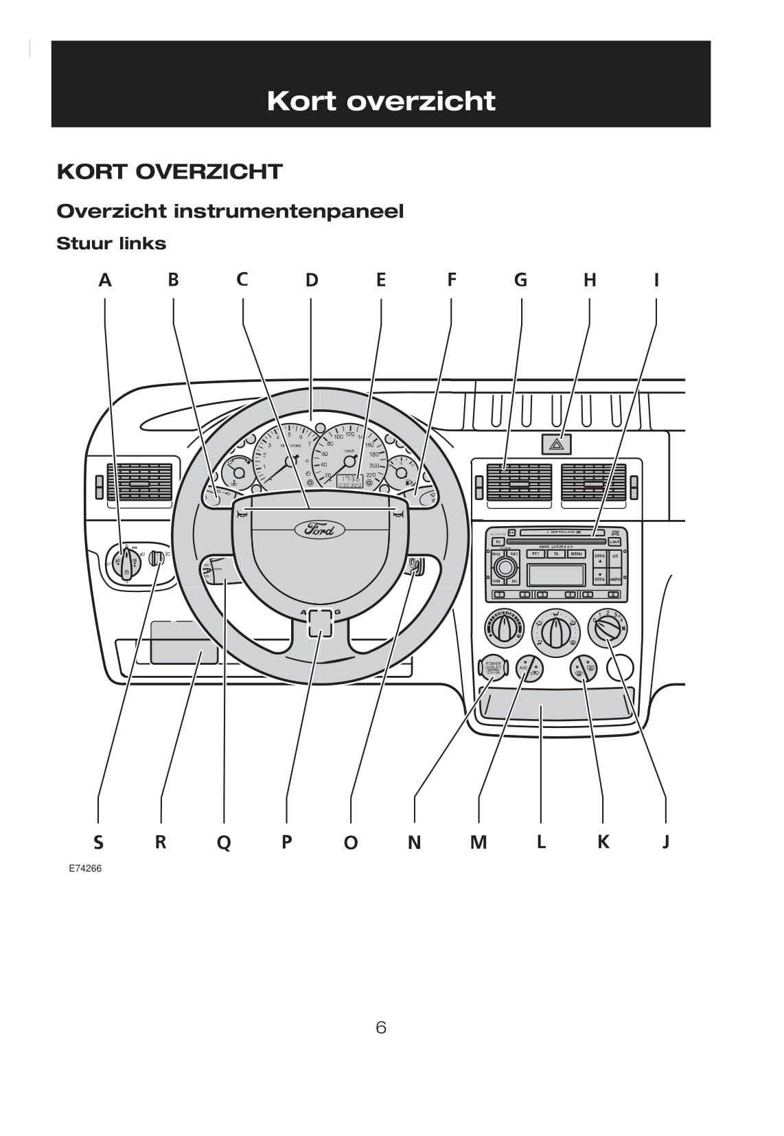 2007-2008 Ford Tourneo/Transit Connect Gebruikershandleiding | Nederlands