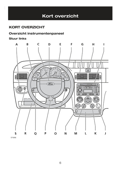 2007-2008 Ford Tourneo Connect/Transit Connect Owner's Manual | Dutch