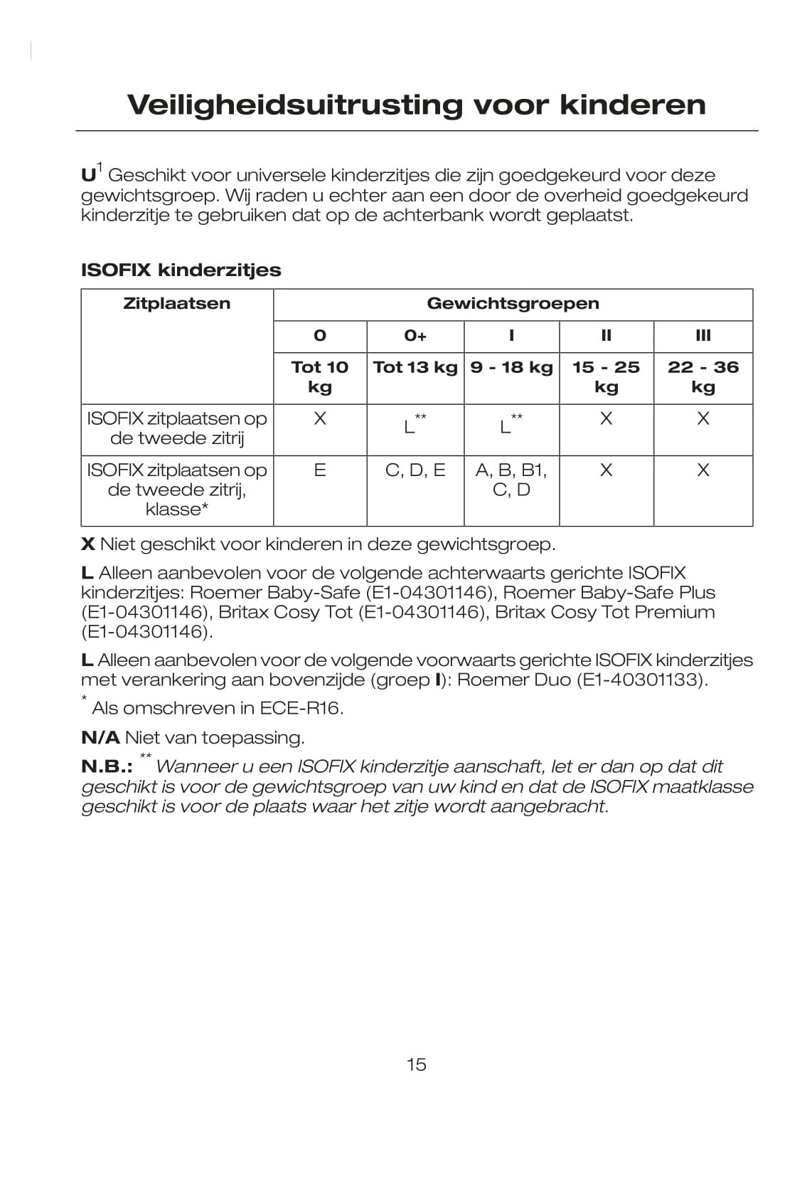 2007-2008 Ford Tourneo/Transit Connect Gebruikershandleiding | Nederlands