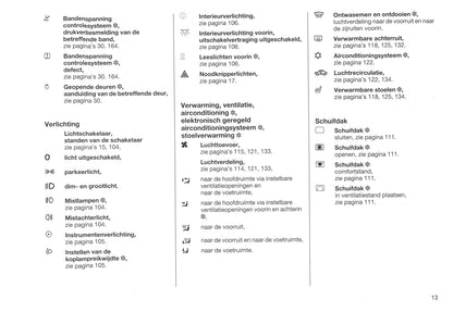 2002-2005 Opel Vectra Gebruikershandleiding | Nederlands