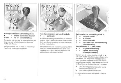 2002-2005 Opel Vectra Gebruikershandleiding | Nederlands