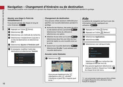 Honda CR-V Hybrid Navi Guide d'utilisation 2018 - 2019