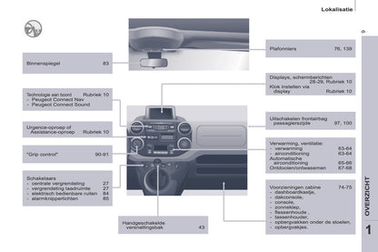 2014-2015 Peugeot Partner Gebruikershandleiding | Frans