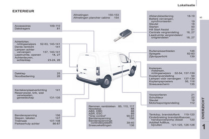 2014-2015 Peugeot Partner Gebruikershandleiding | Frans