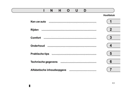 2012-2013 Renault Twizy Z.E. Owner's Manual | Dutch