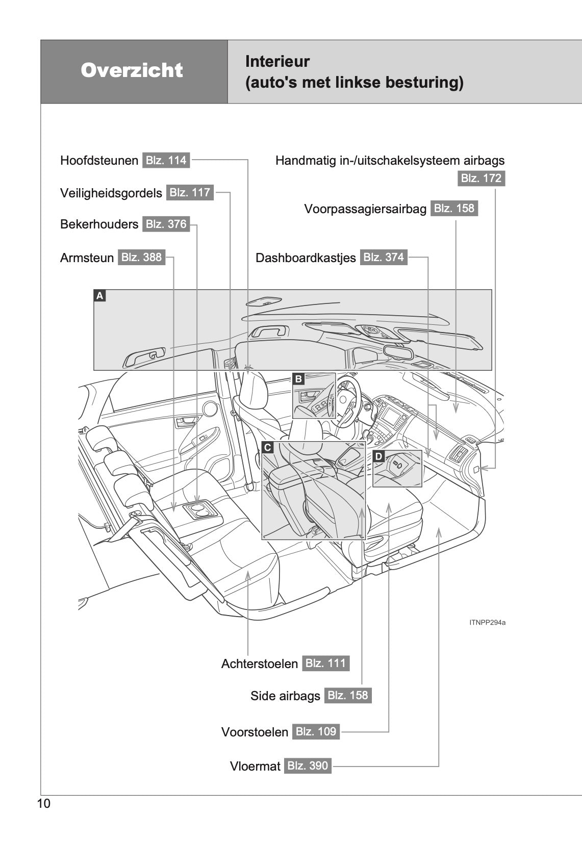 2014-2015 Toyota Prius Gebruikershandleiding | Nederlands