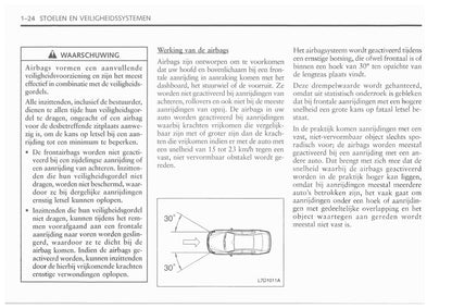 2006-2011 Chevrolet Epica Owner's Manual | Dutch