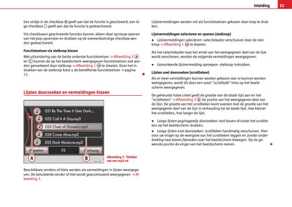 Seat Media System 2.2  2009 - 2015