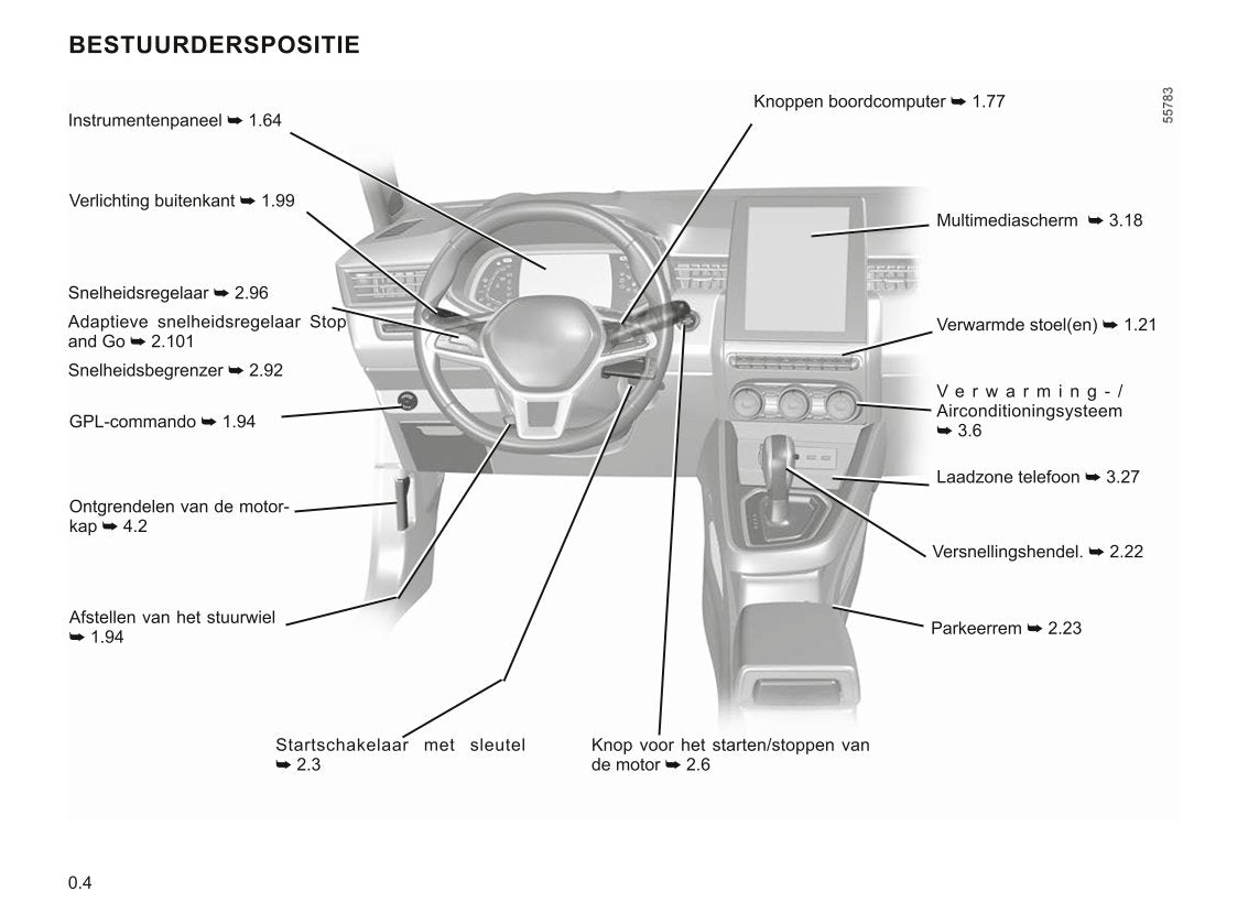 2021-2023 Renault Clio Owner's Manual | Dutch