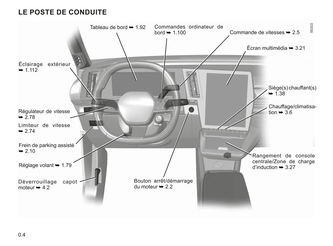 2022-2023 Renault Mégane Gebruikershandleiding | Frans