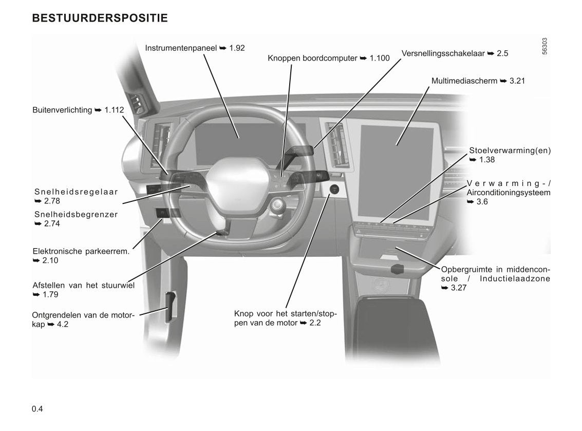 2022-2023 Renault Mégane Owner's Manual | Dutch