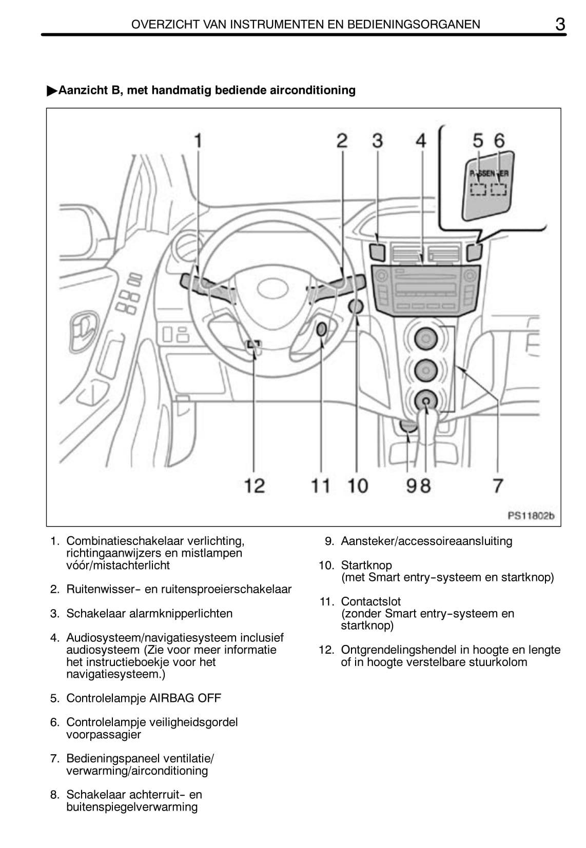 2008-2011 Toyota Yaris Manuel du propriétaire | Néerlandais