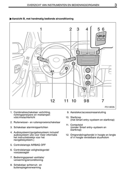 2008-2011 Toyota Yaris Manuel du propriétaire | Néerlandais