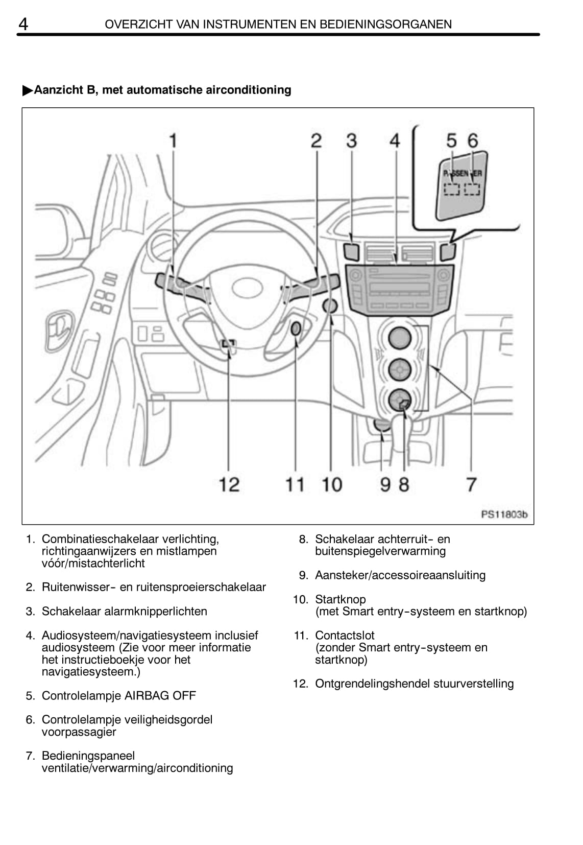 2011-2012 Toyota Yaris Gebruikershandleiding | Nederlands