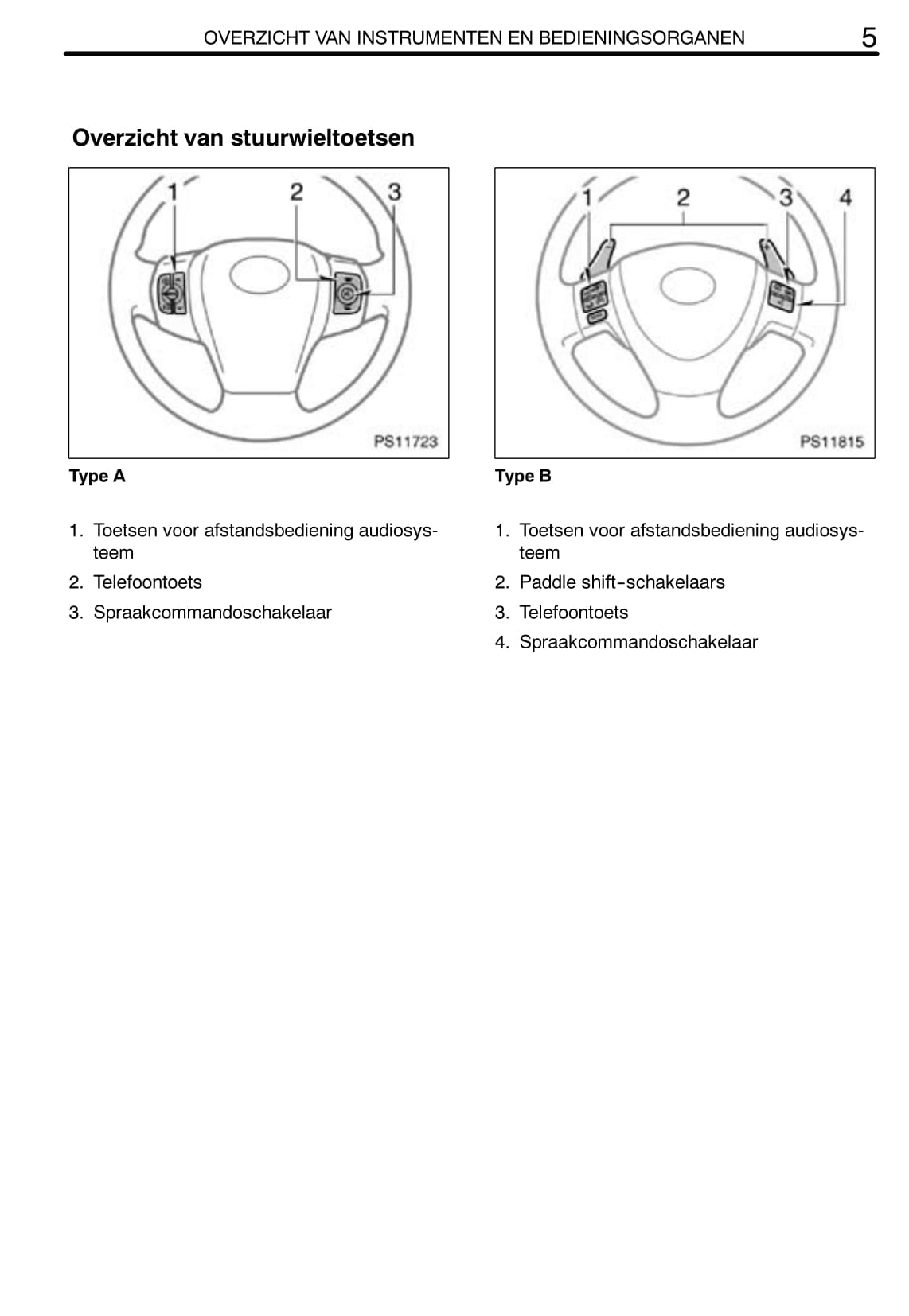 2011-2012 Toyota Yaris Owner's Manual | Dutch