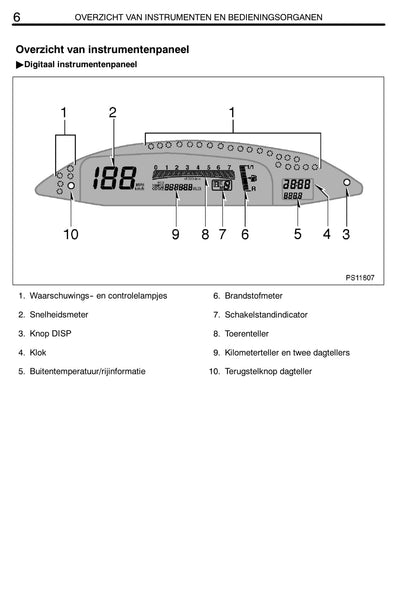 2011-2012 Toyota Yaris Gebruikershandleiding | Nederlands