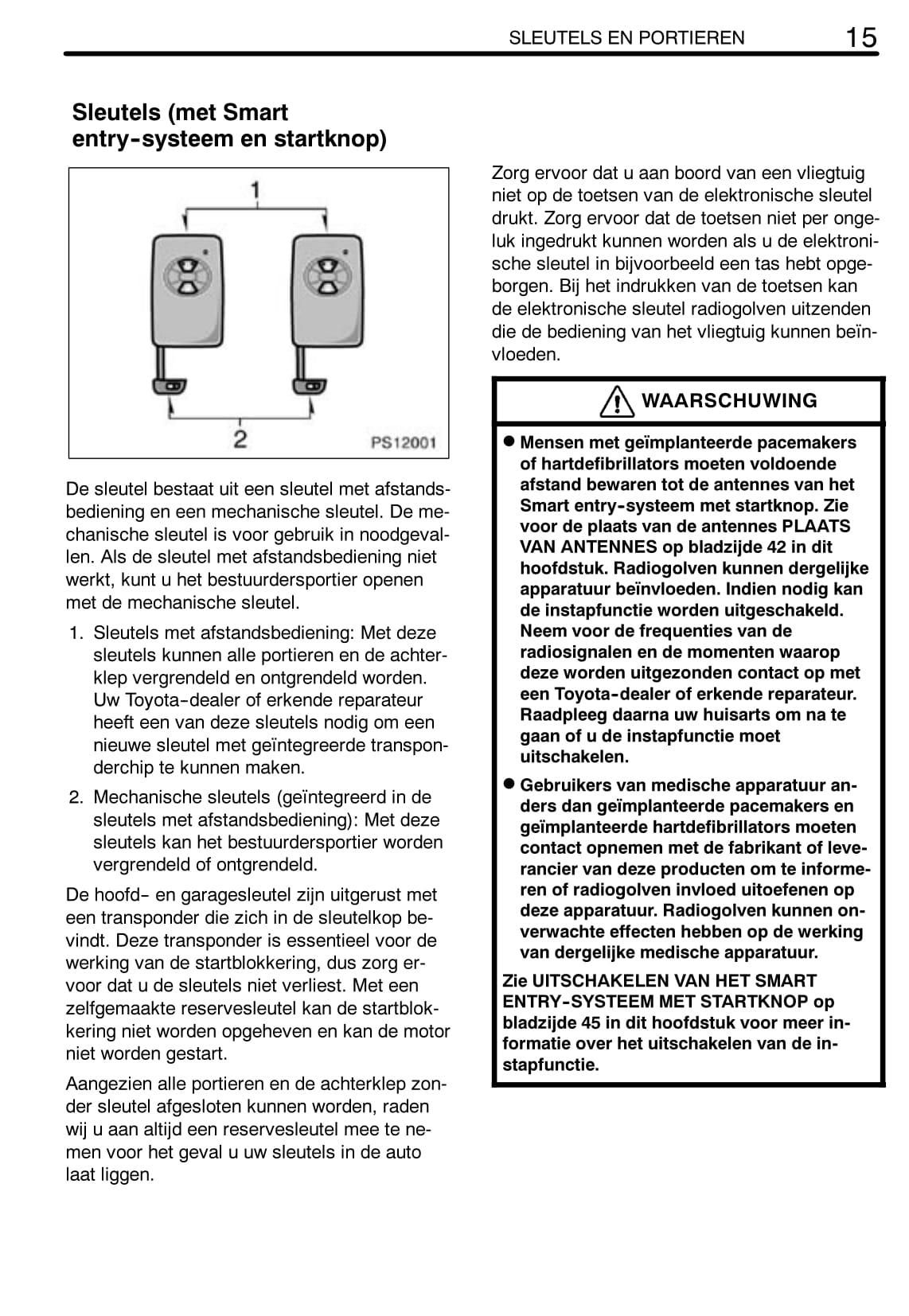 2011-2012 Toyota Yaris Owner's Manual | Dutch