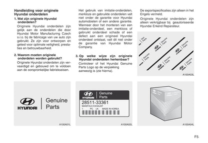 2010-2011 Hyundai i30 Owner's Manual | Dutch