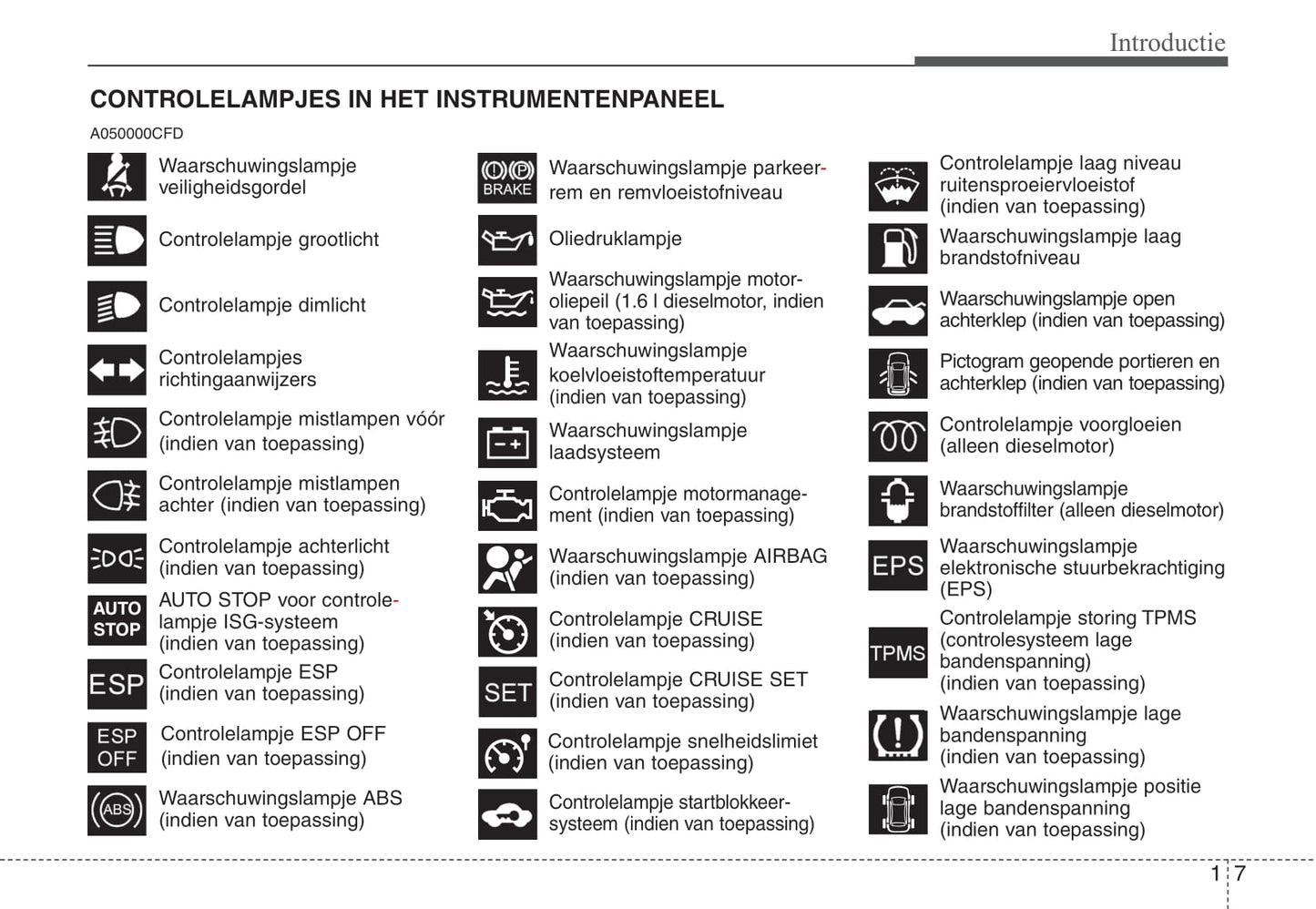 2010-2011 Hyundai i30 Owner's Manual | Dutch