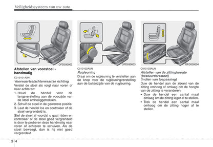 2010-2011 Hyundai i30 Owner's Manual | Dutch