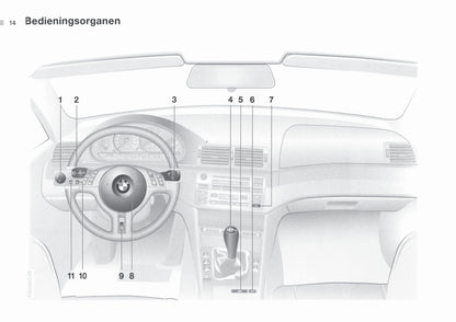2000-2003 BMW 3 Series Cabrio Owner's Manual | Dutch
