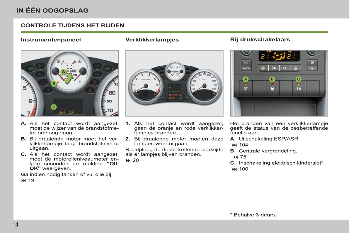 2011-2014 Peugeot 207/207 SW Owner's Manual | Dutch