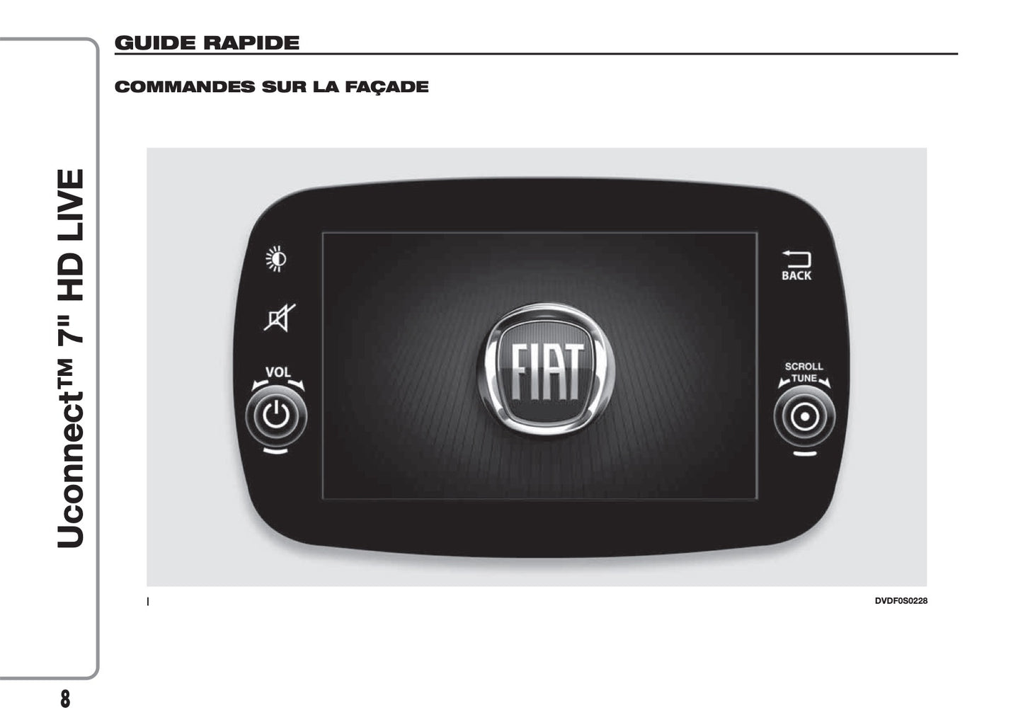 Fiat 500 & 500 Cabrio Uconnect Radio 7.0 Guide d'utilisation 2017 - 2018