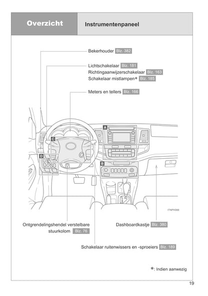 2011-2012 Toyota Hilux Owner's Manual | Dutch